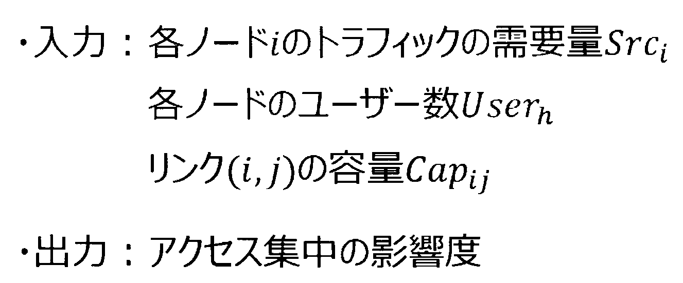 Figure JPOXMLDOC01-appb-M000001