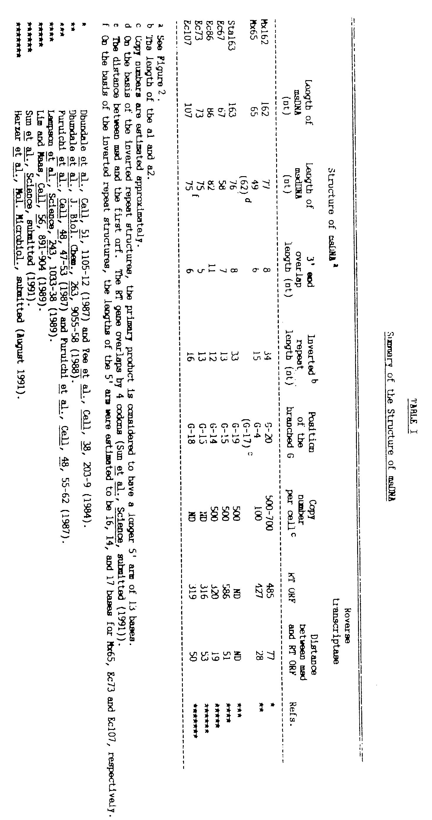 Figure 00320001