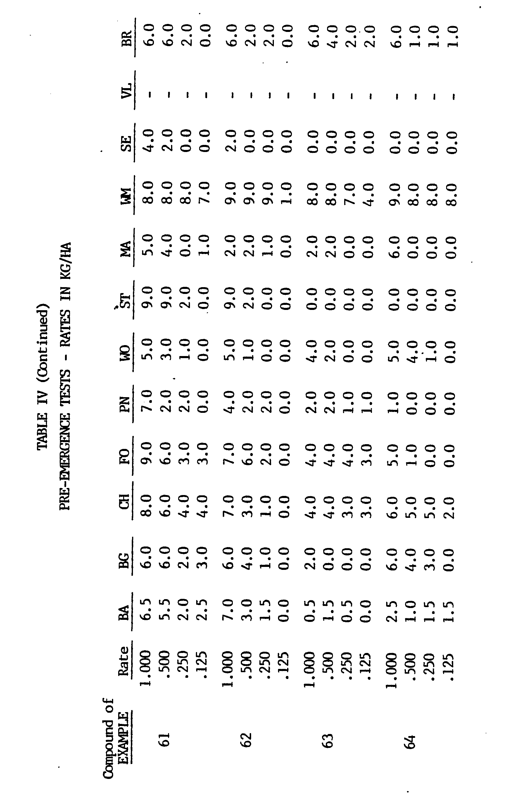 Figure imgb0033