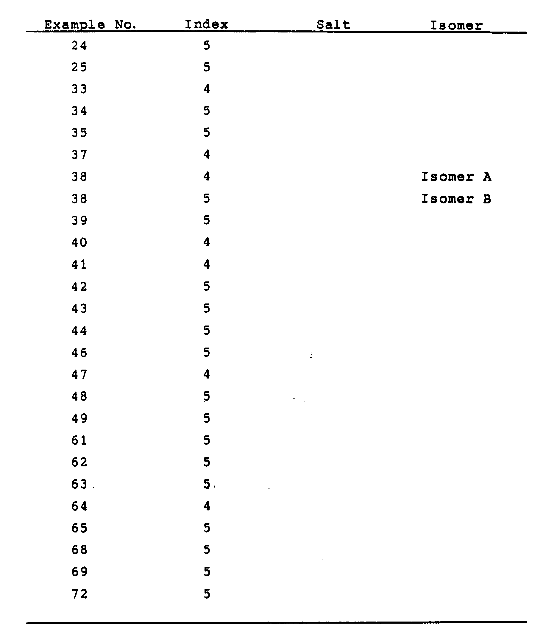 Figure imgb0049