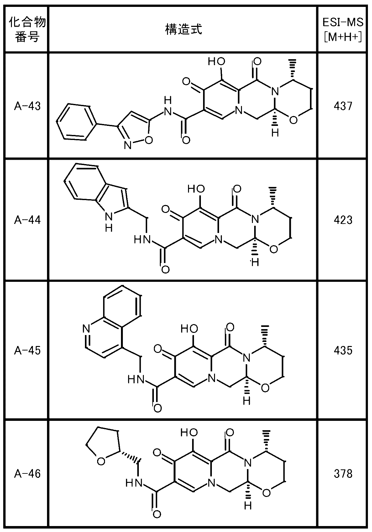 Figure JPOXMLDOC01-appb-T000010