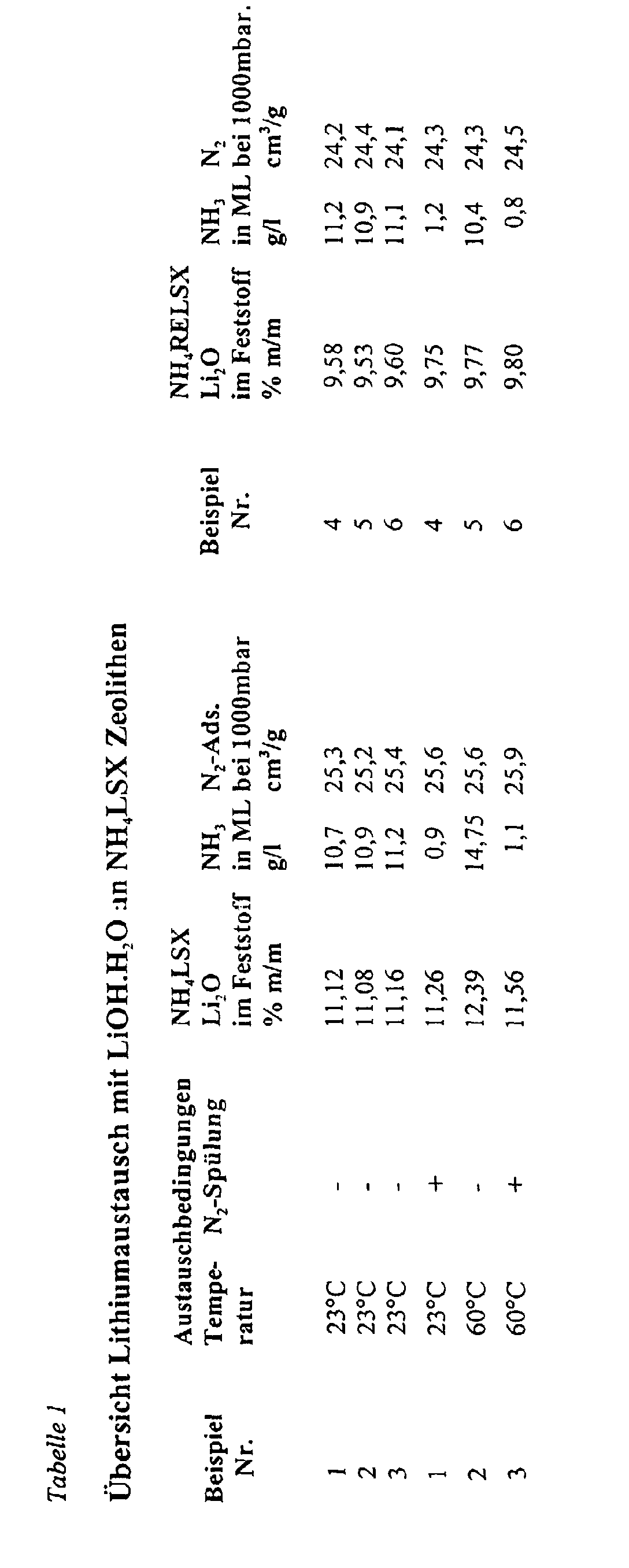 Figure 00110001