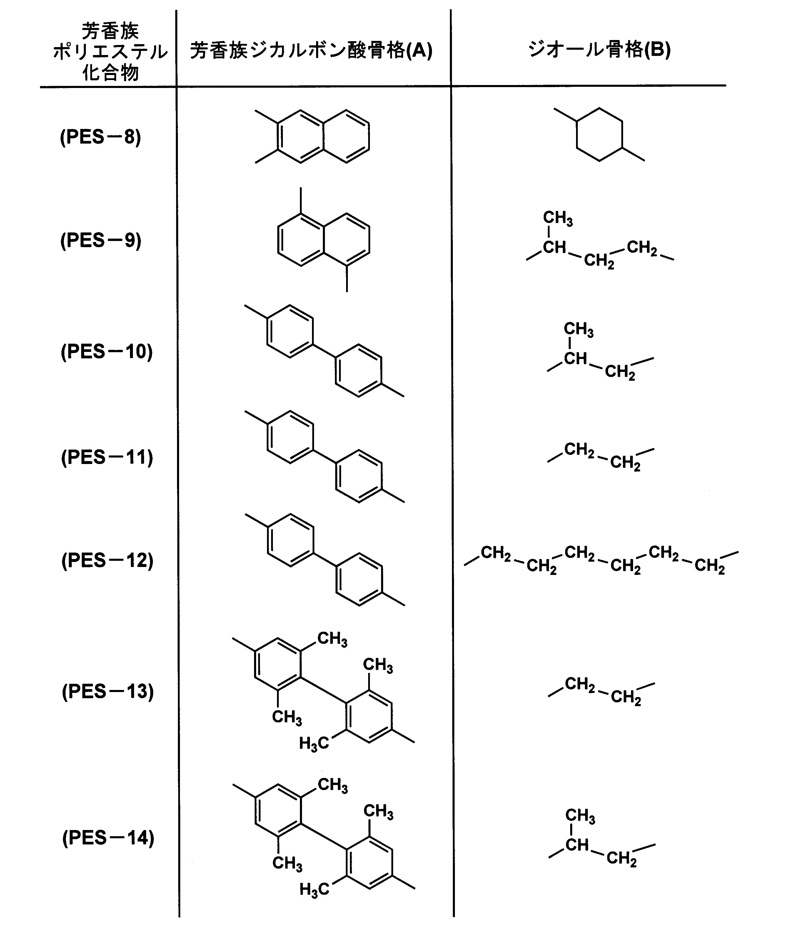 Figure JPOXMLDOC01-appb-C000002