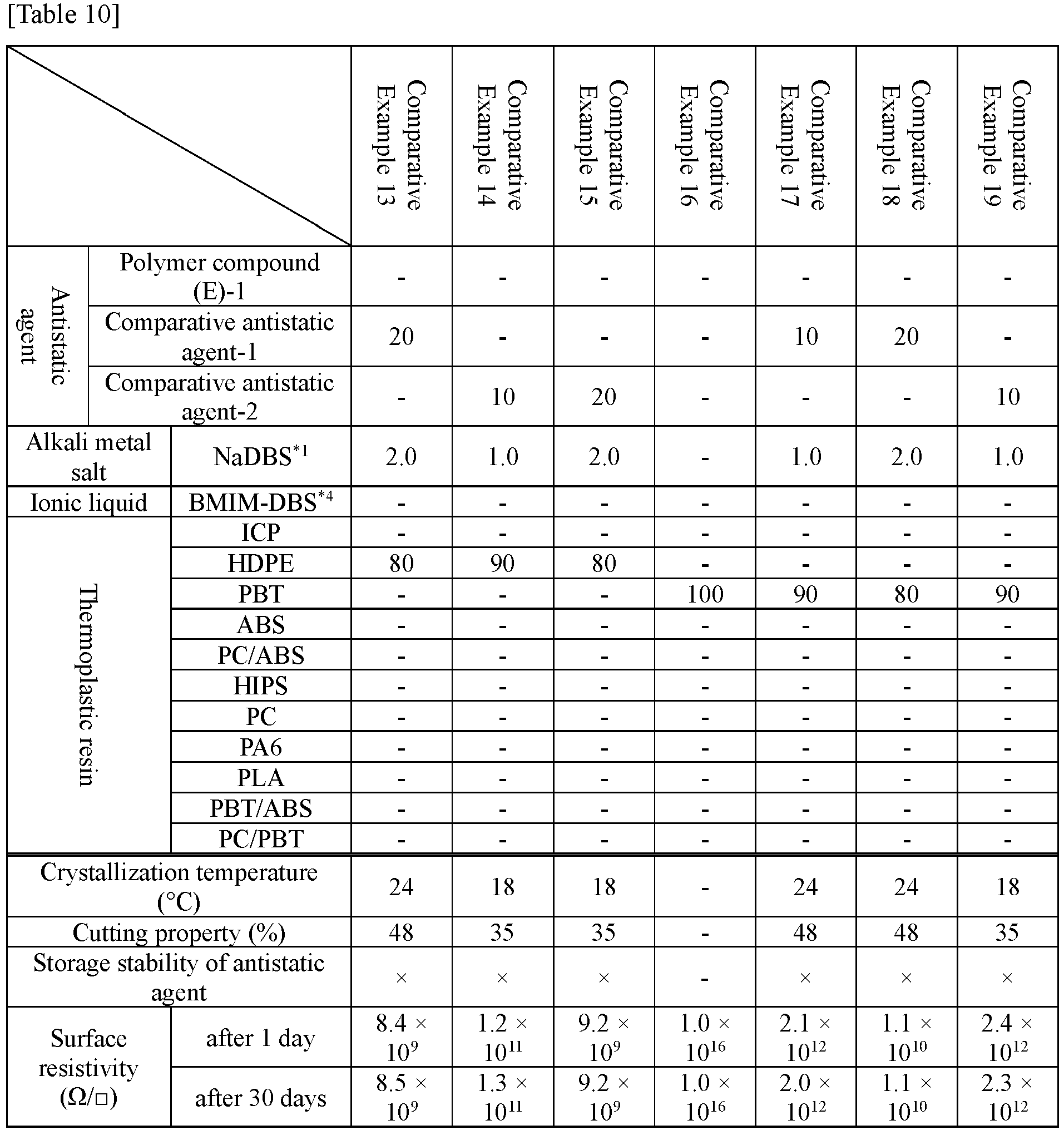 Figure imgb0016
