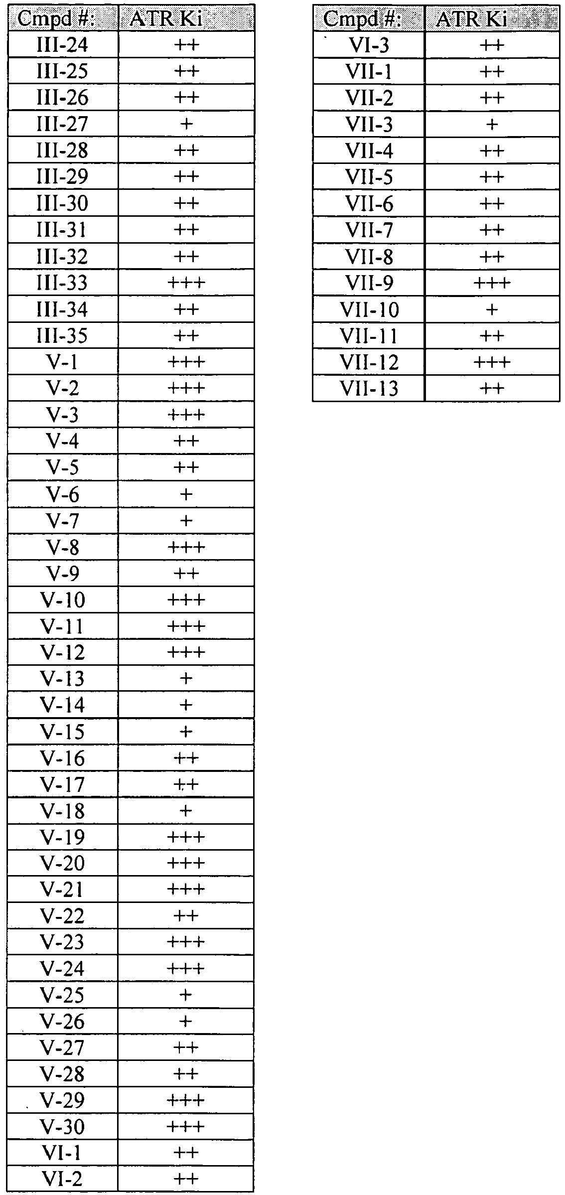 Figure imgb0984