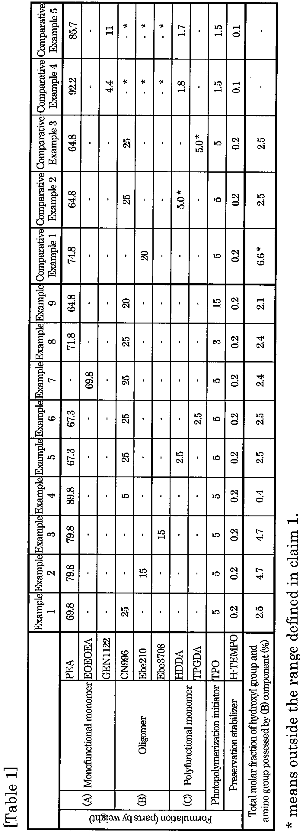 Figure imgb0001