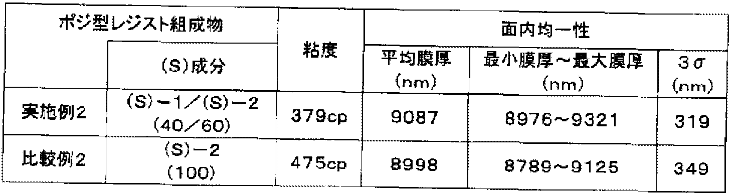 Figure imgf000053_0002
