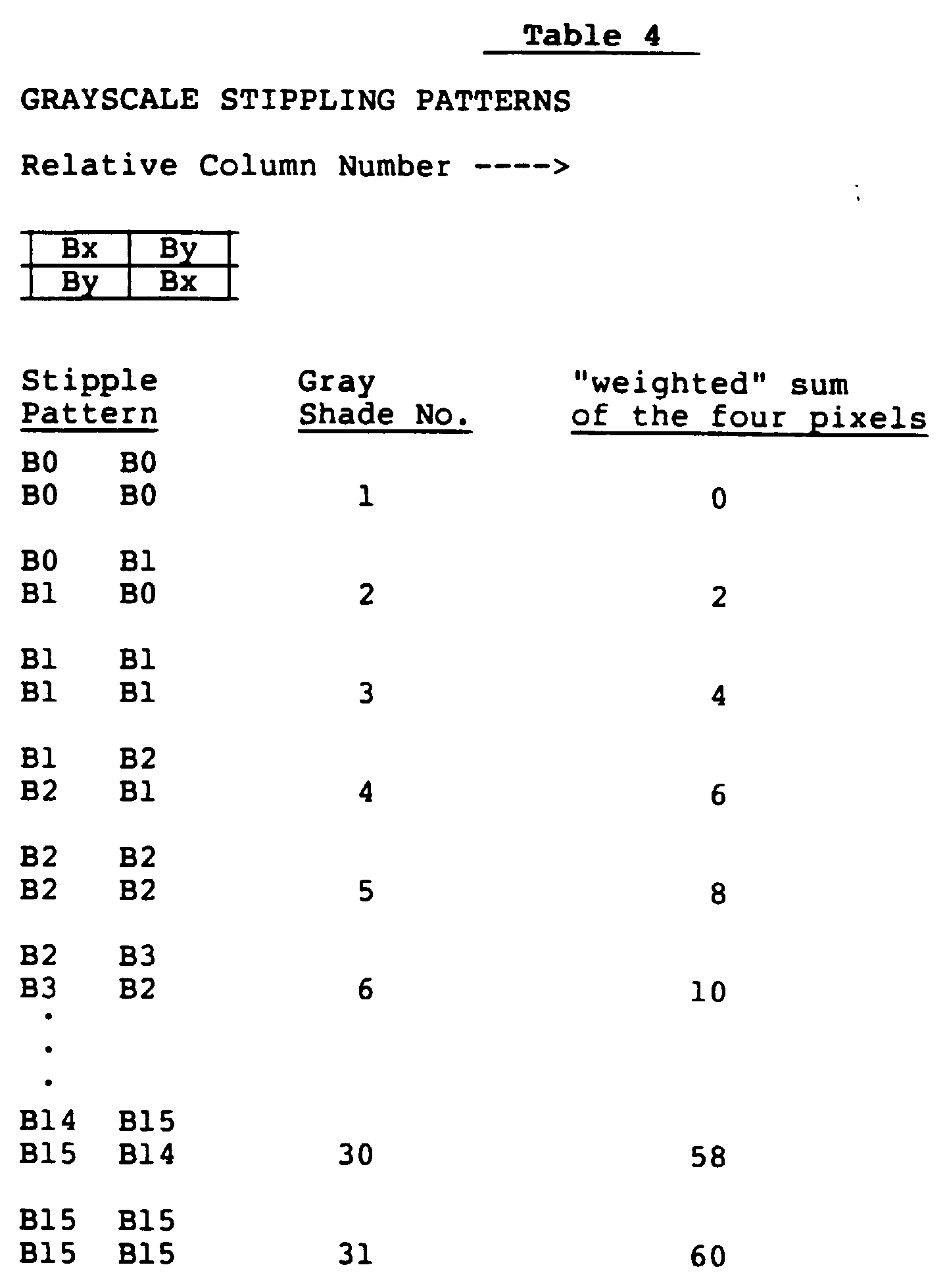 Figure imgb0010