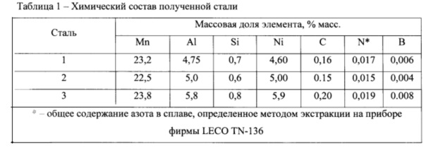Figure 00000001