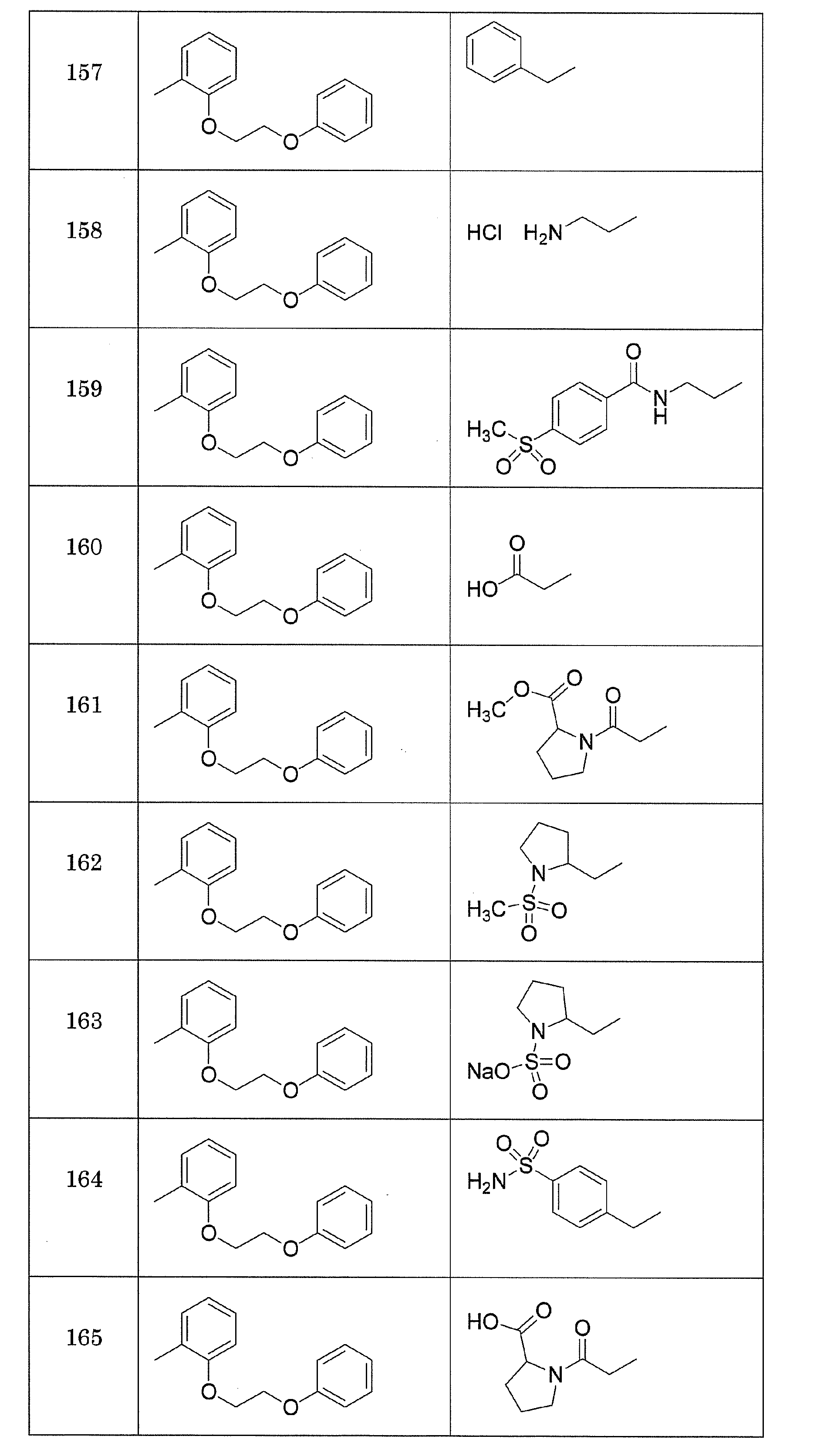 Figure JPOXMLDOC01-appb-T000125