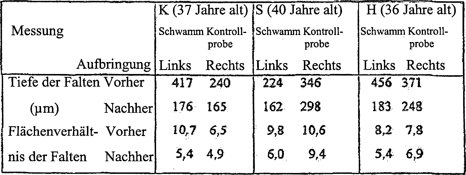 Figure 00080001
