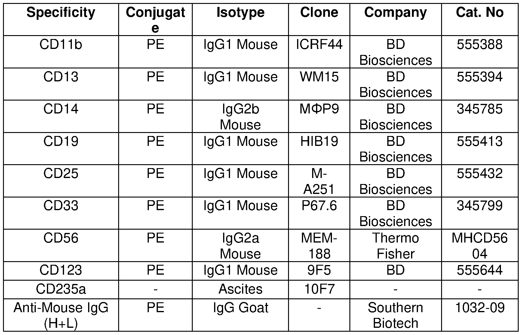 Figure imgf000053_0001