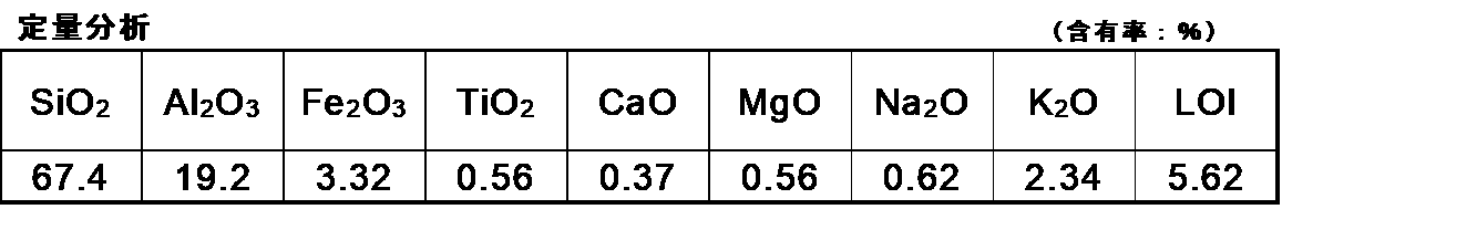 Figure JPOXMLDOC01-appb-I000007
