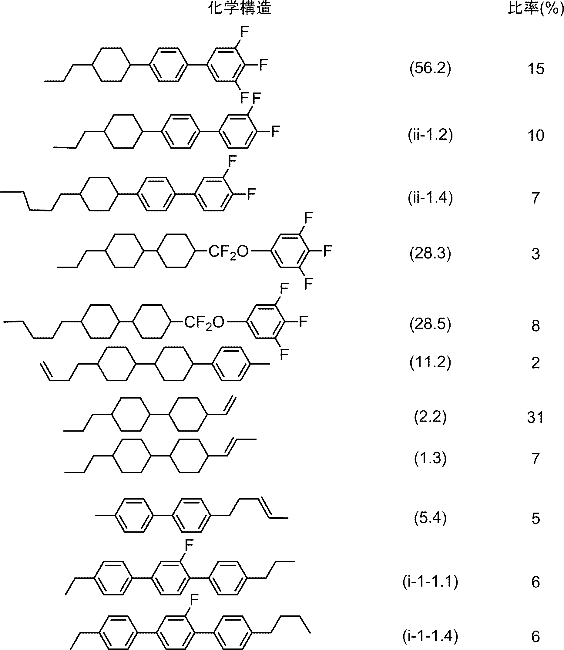 Figure JPOXMLDOC01-appb-C000348