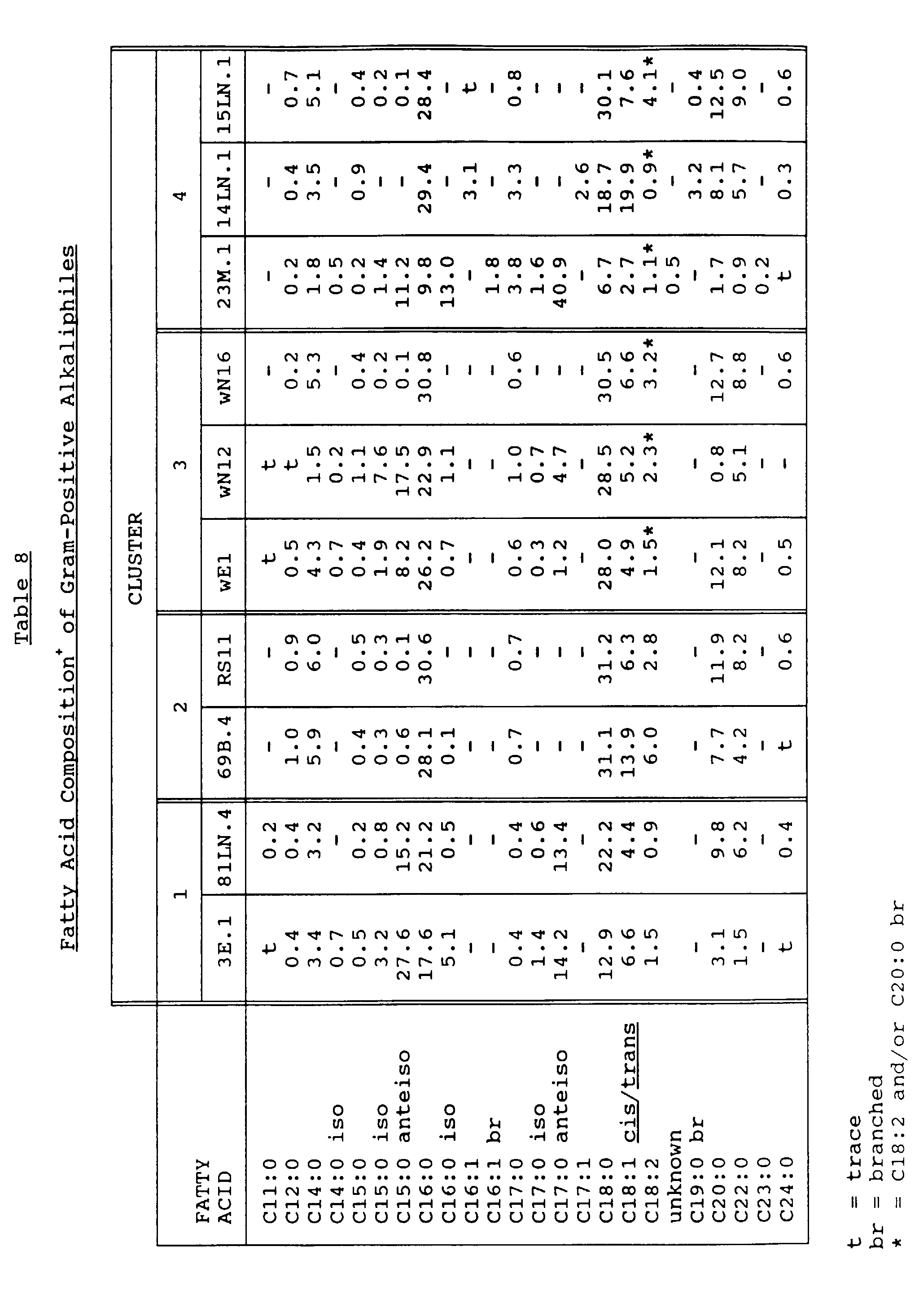 Figure 00240001
