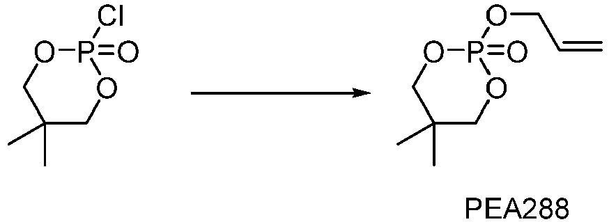 Figure imgb0028