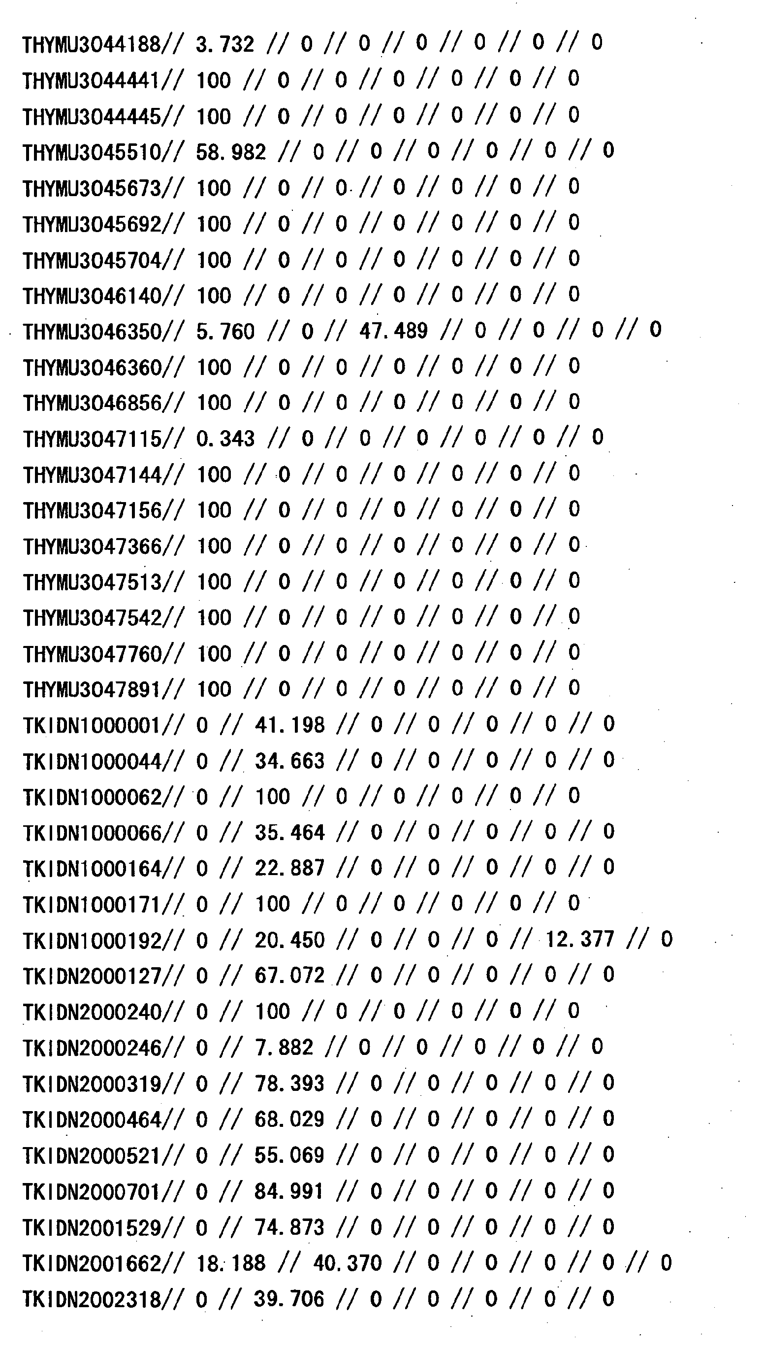 Figure 33770001