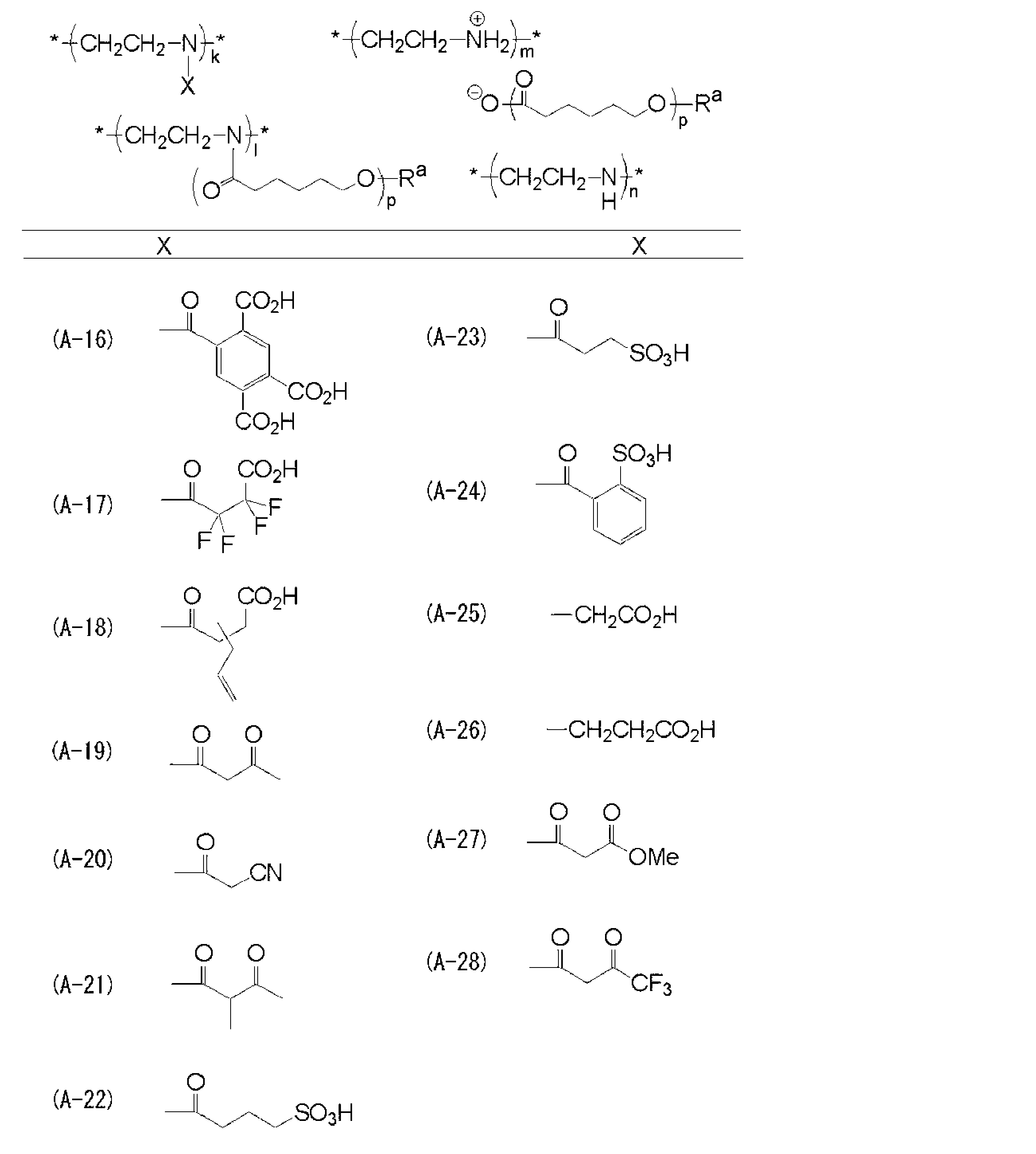Figure JPOXMLDOC01-appb-C000020