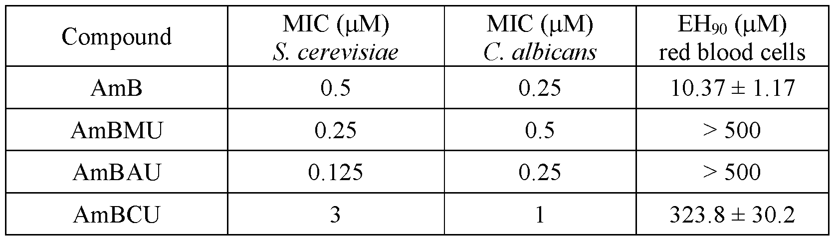 Figure imgf000008_0003