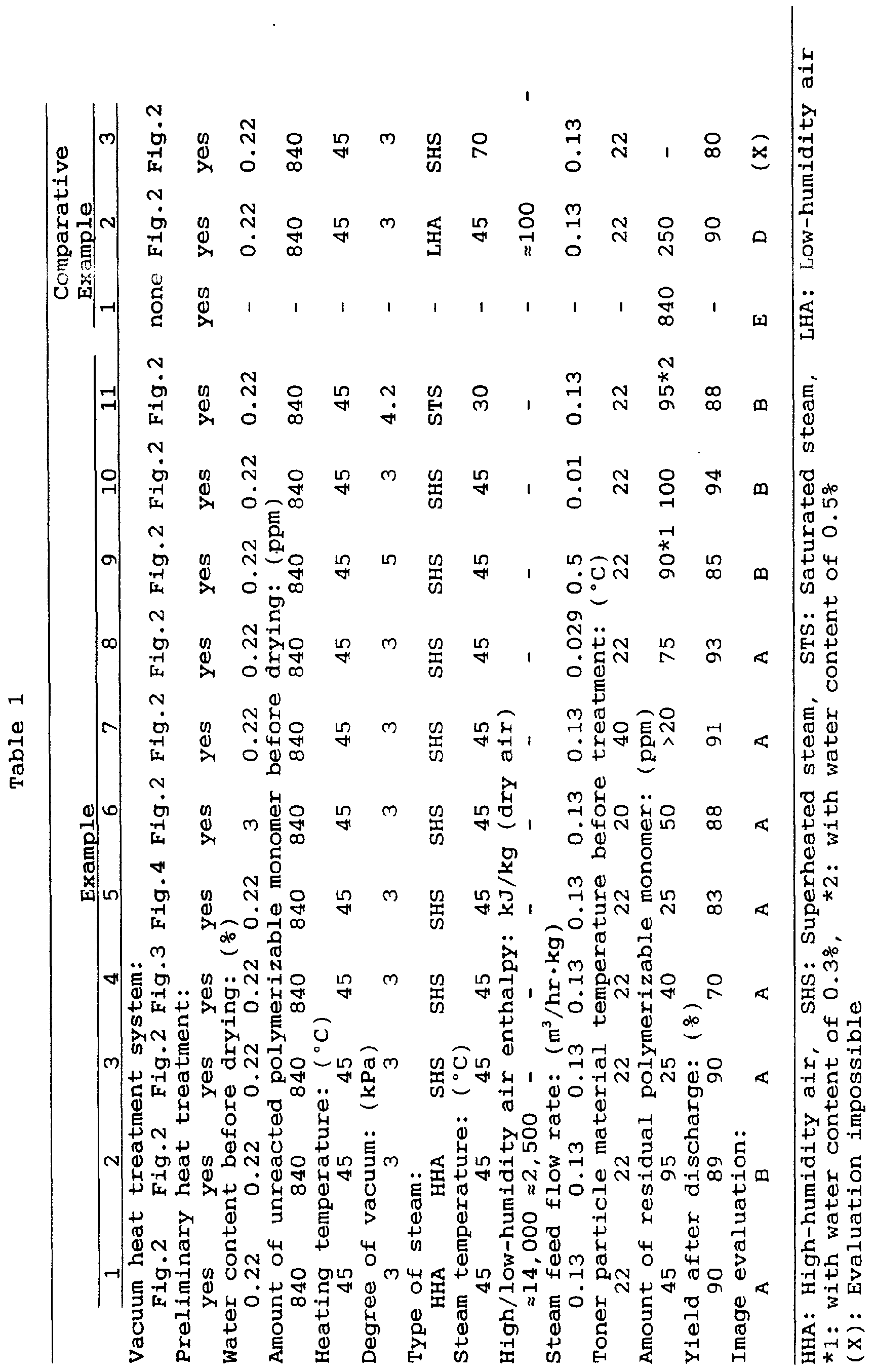 Figure 00610001