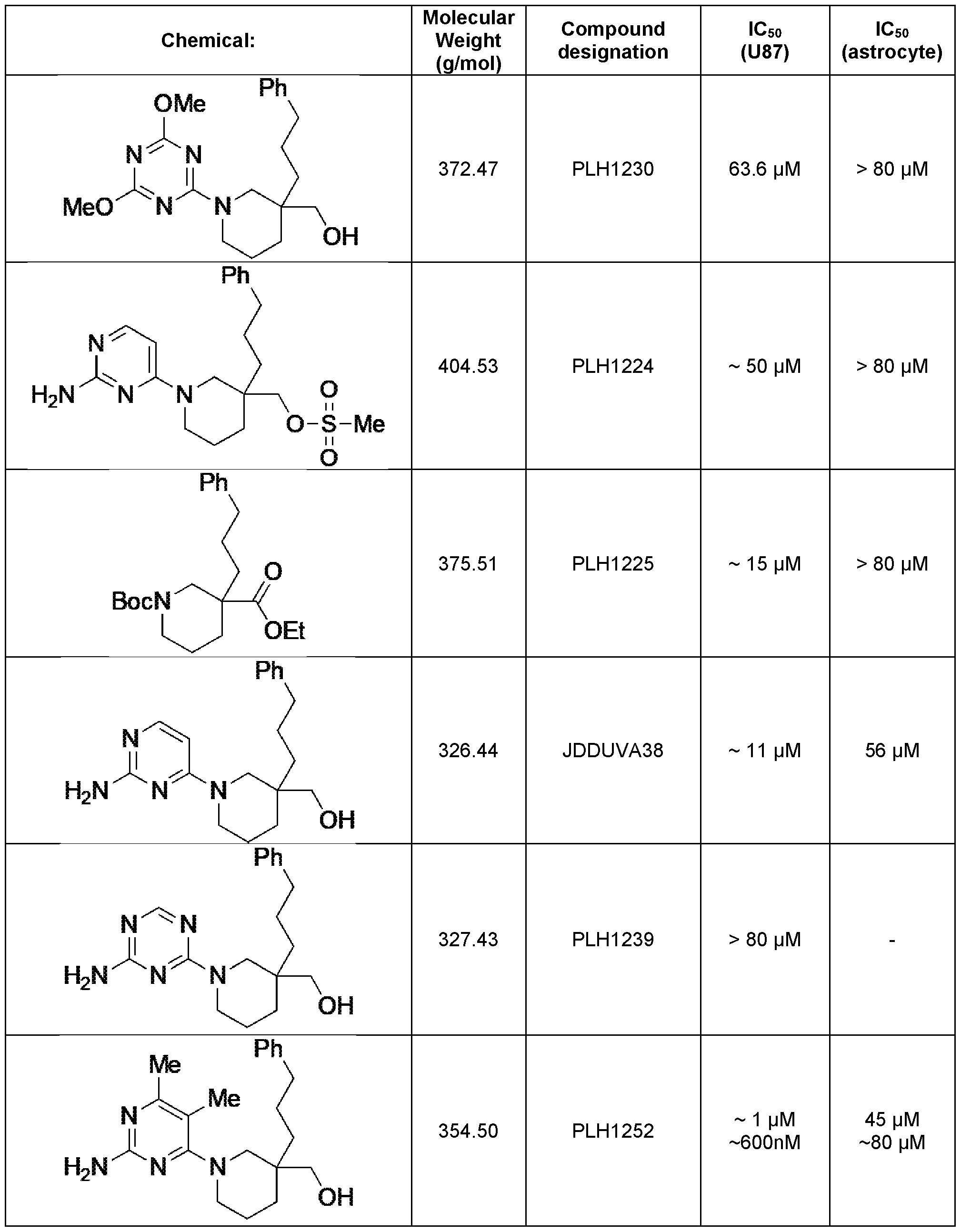 Figure imgf000092_0001