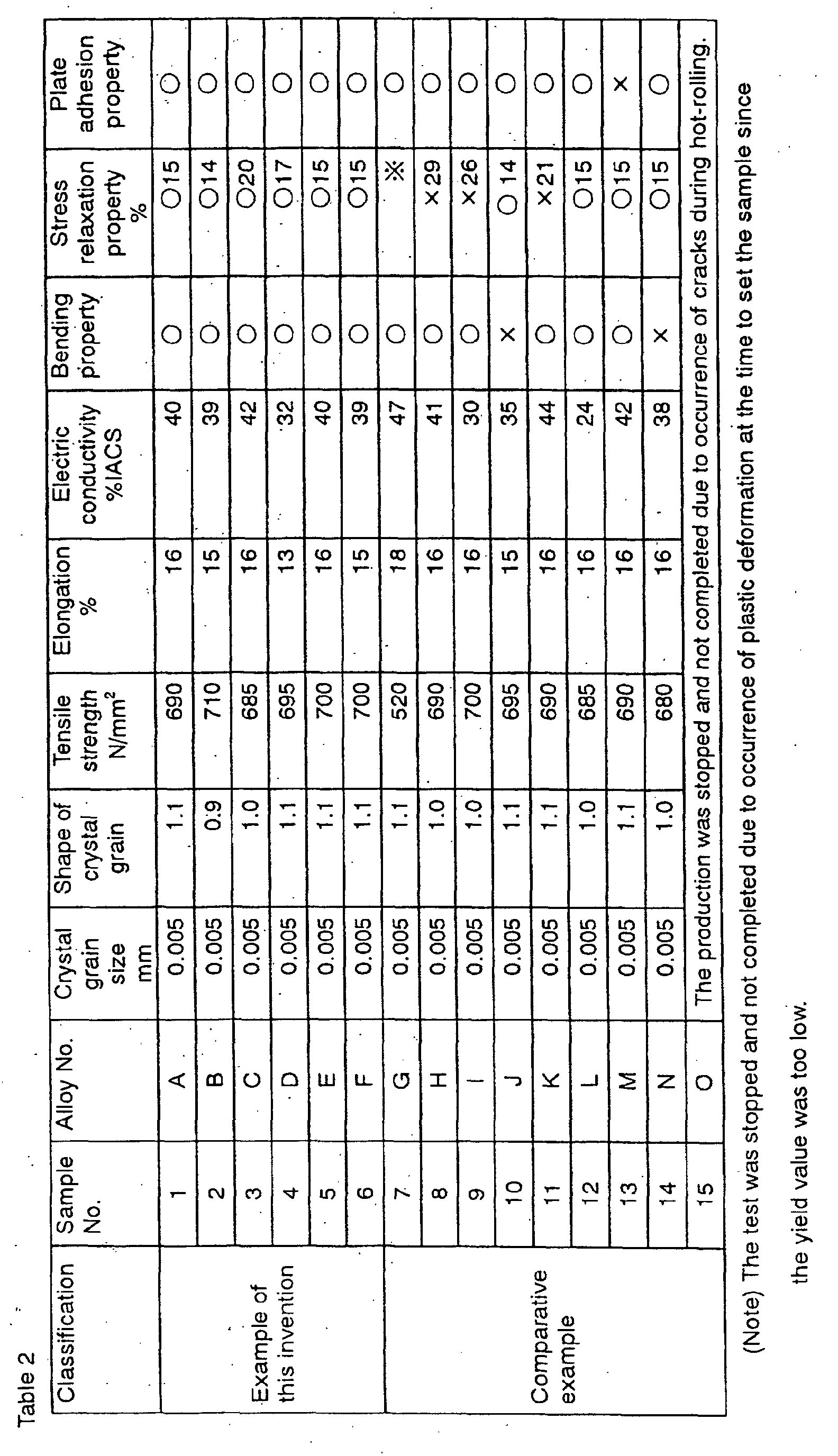 Figure 00310001