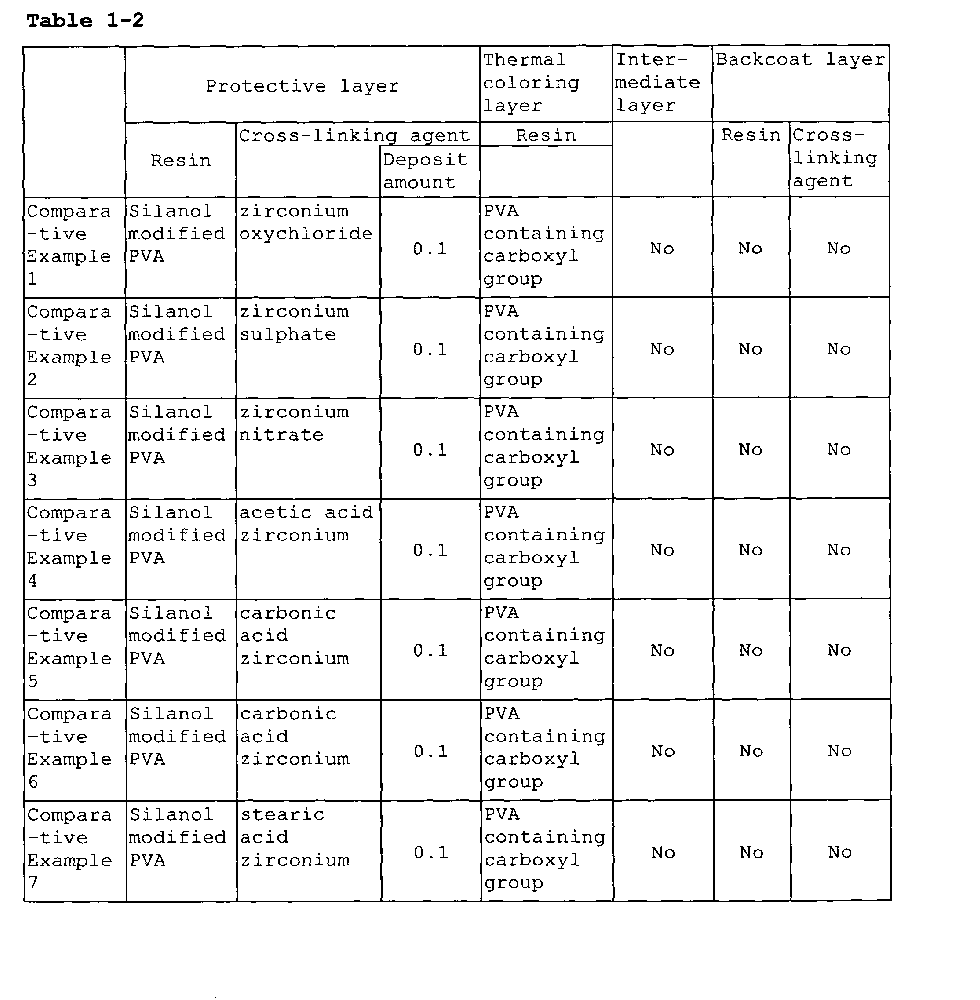 Figure 00370002