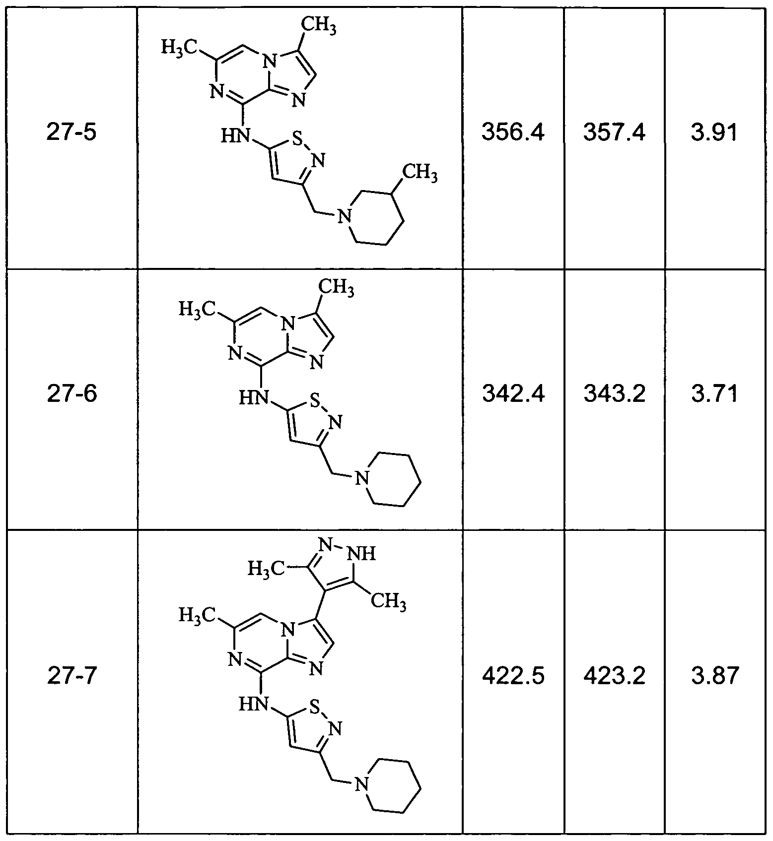 Figure imgf000118_0002