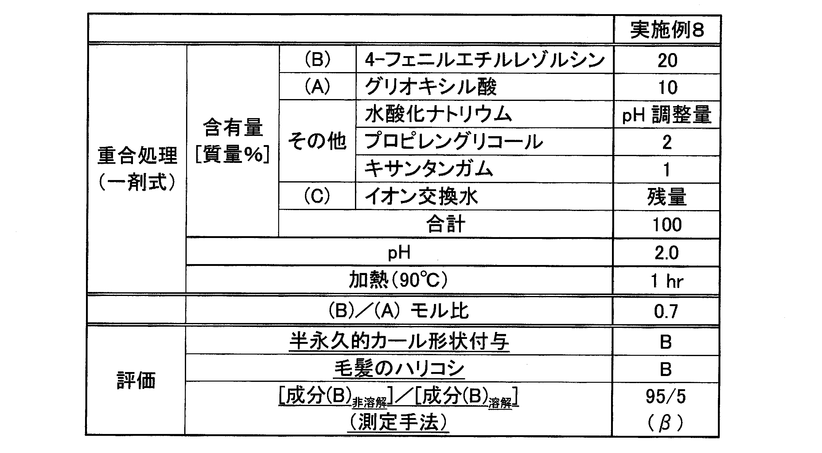 Figure JPOXMLDOC01-appb-T000036