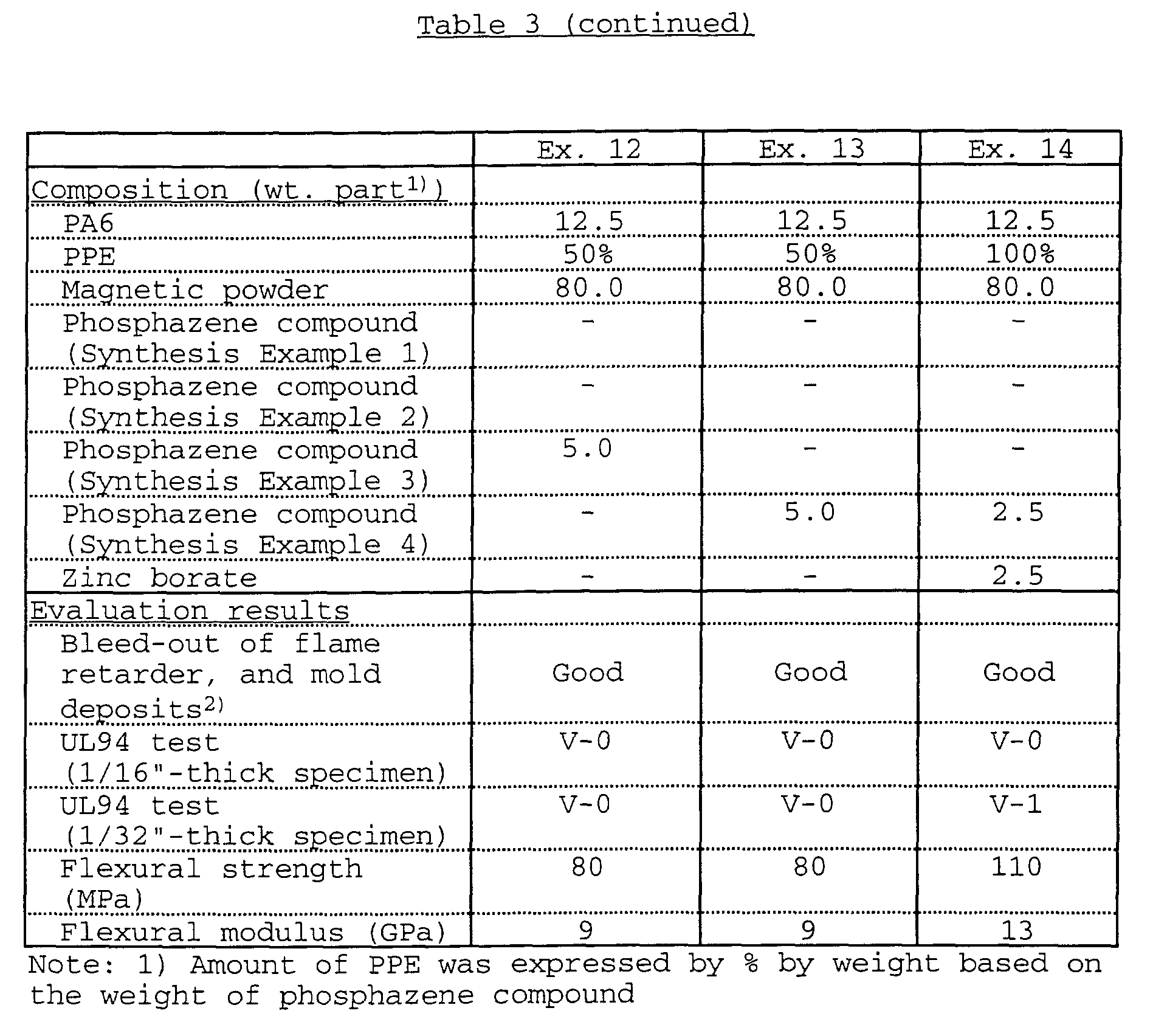 Figure 00340001