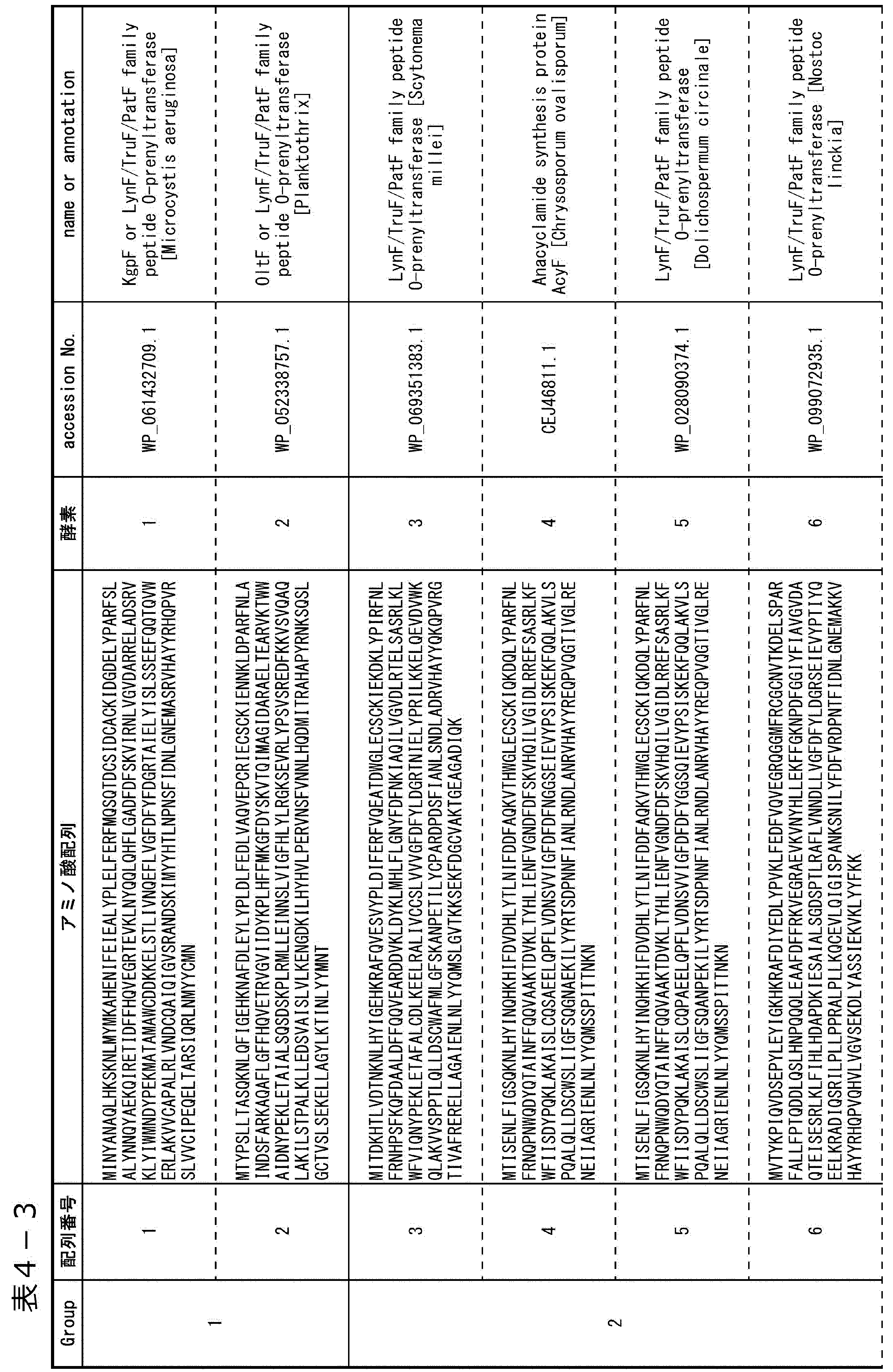 Figure JPOXMLDOC01-appb-T000017