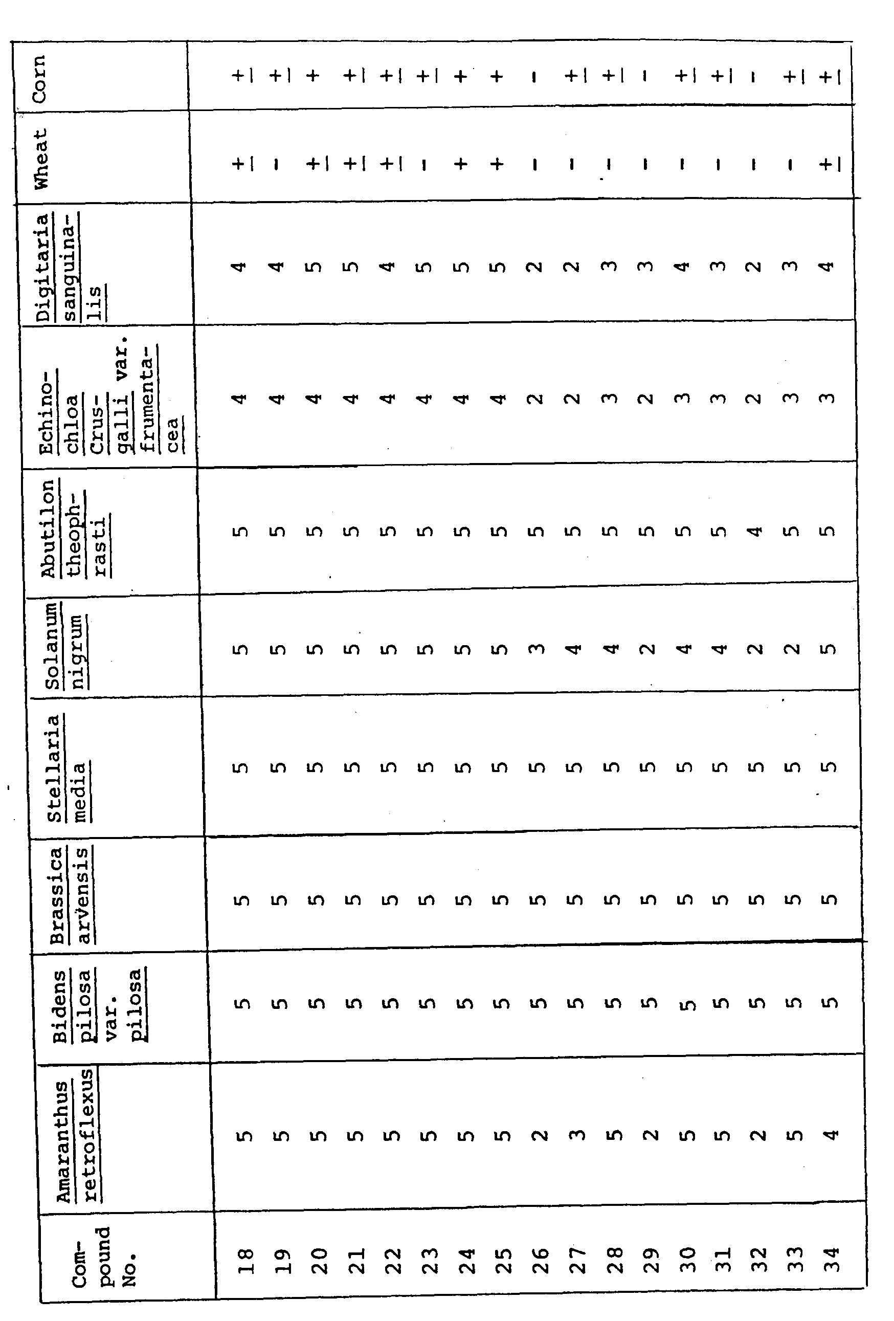 Figure imgb0014