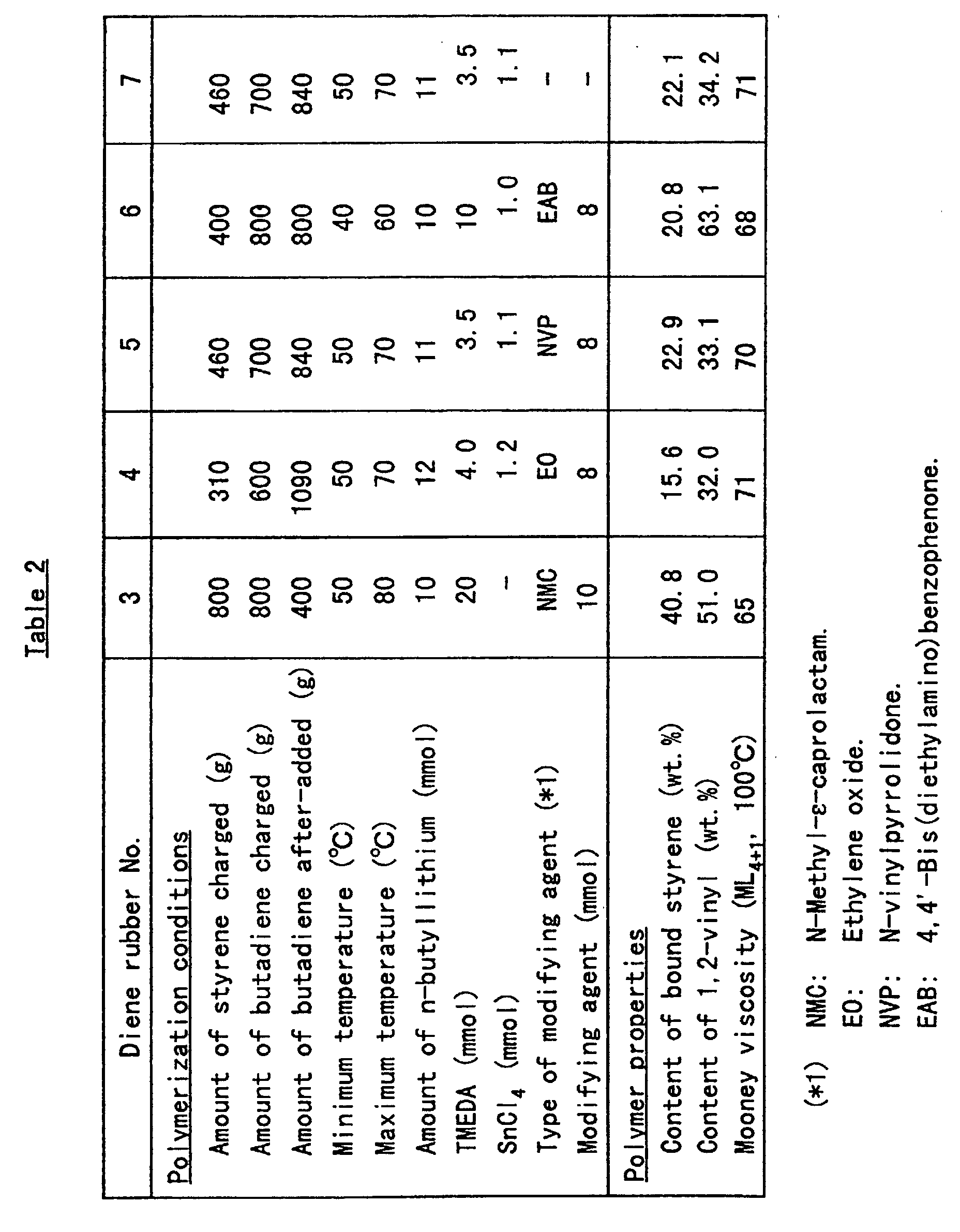 Figure 00370001