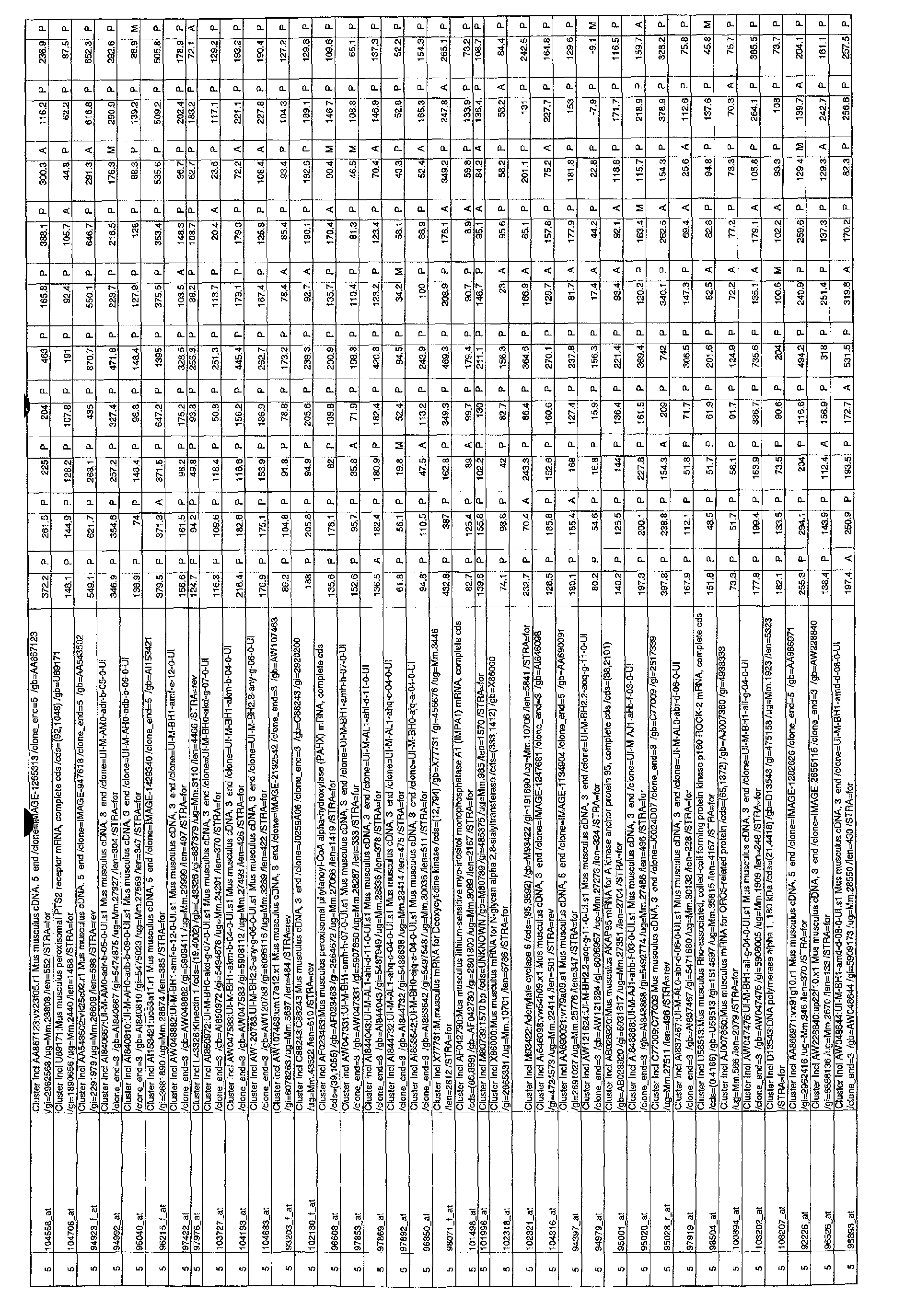 Figure 00520001