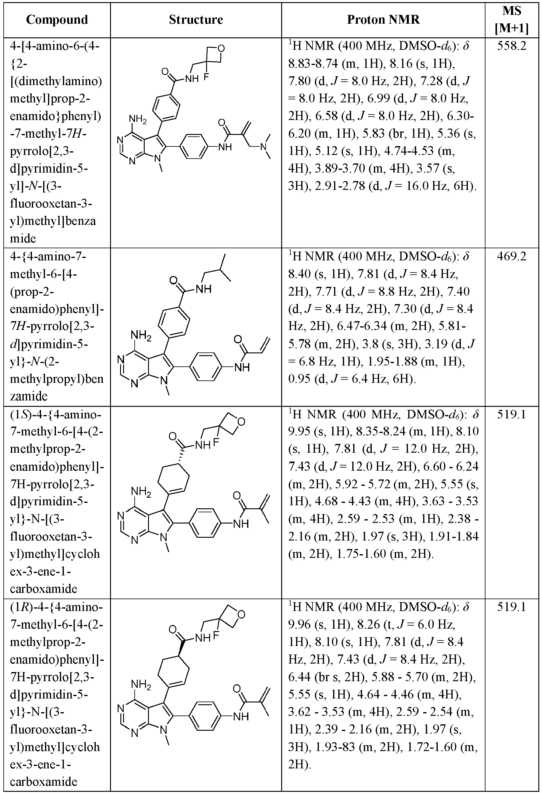 Figure imgb0697