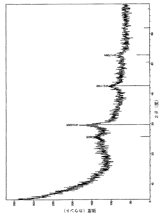 Figure 2015018596
