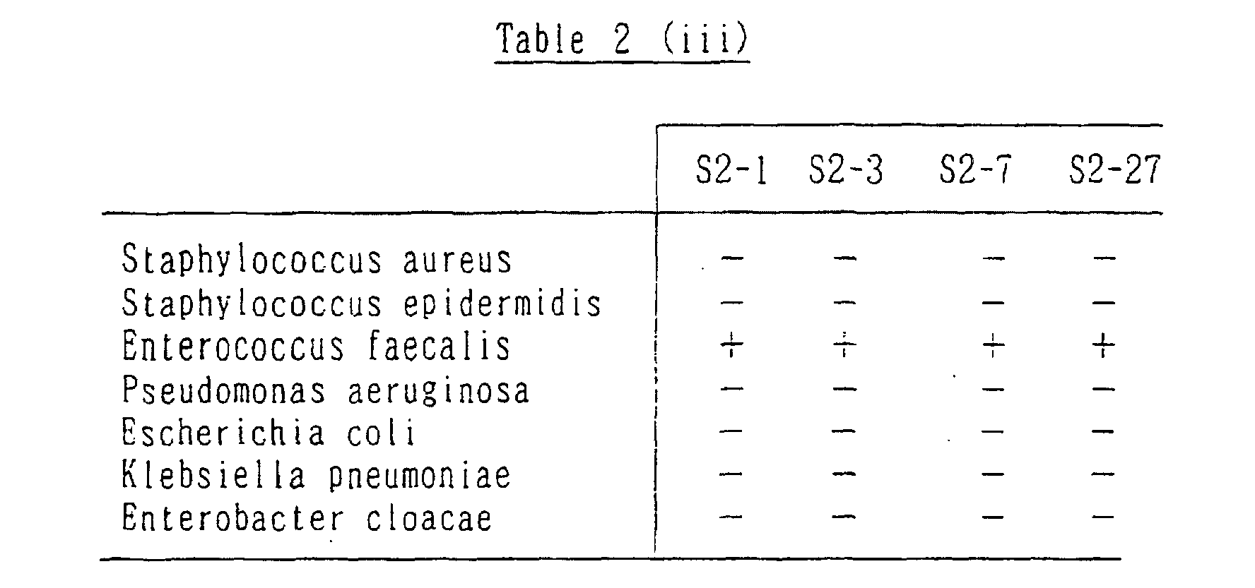 Figure 00100002