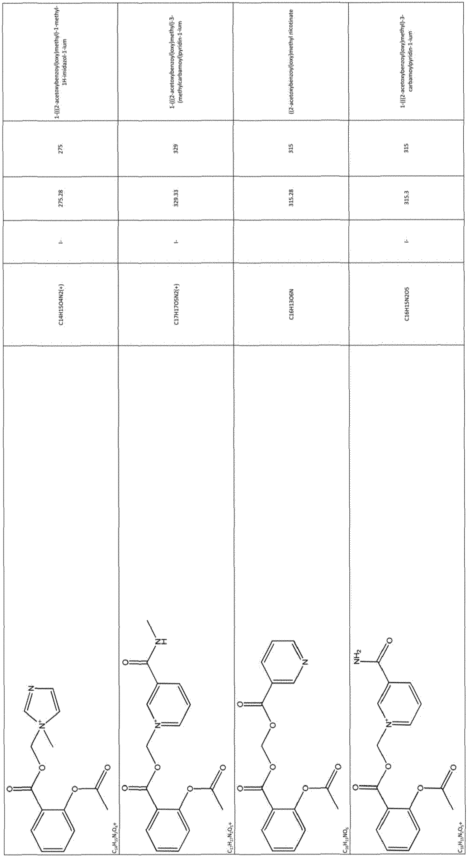 Figure imgb0092