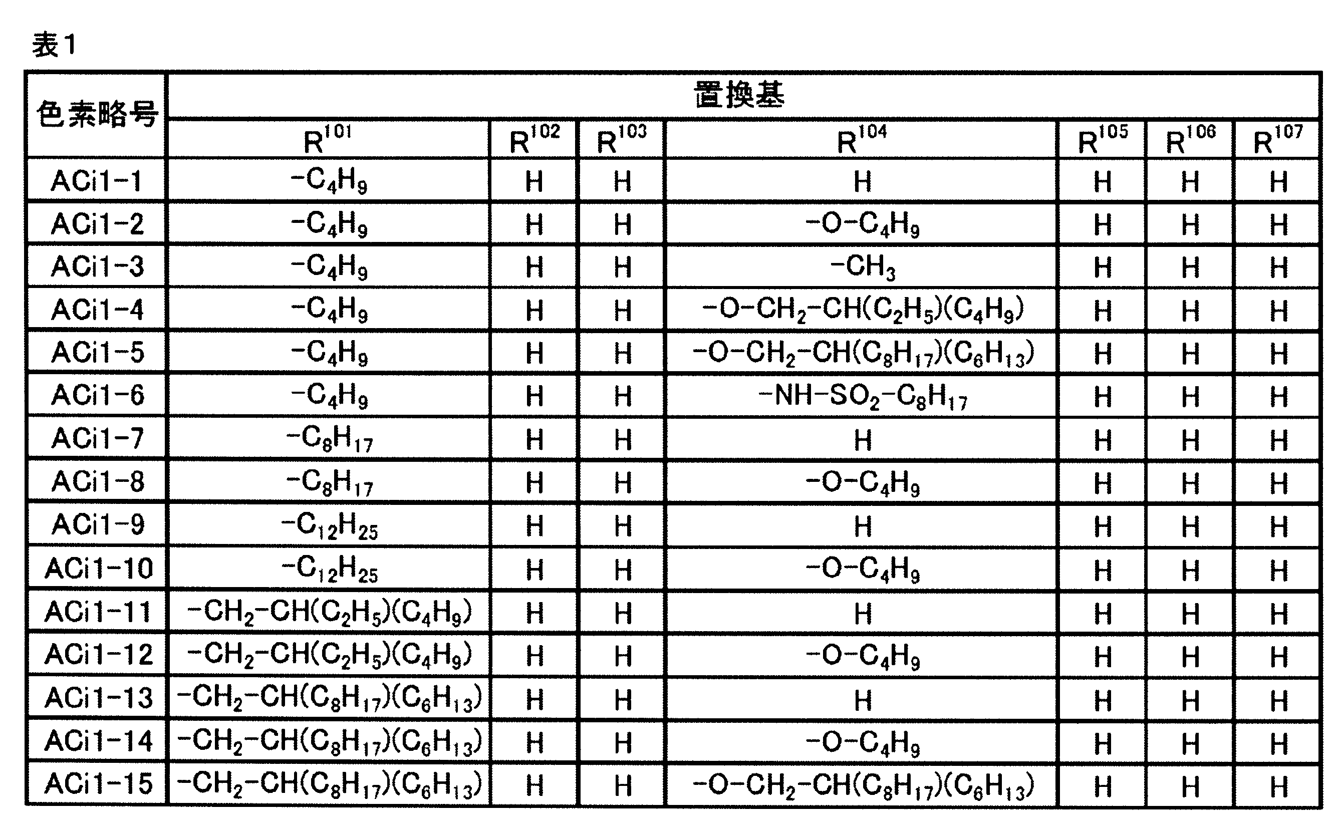 Figure JPOXMLDOC01-appb-T000009