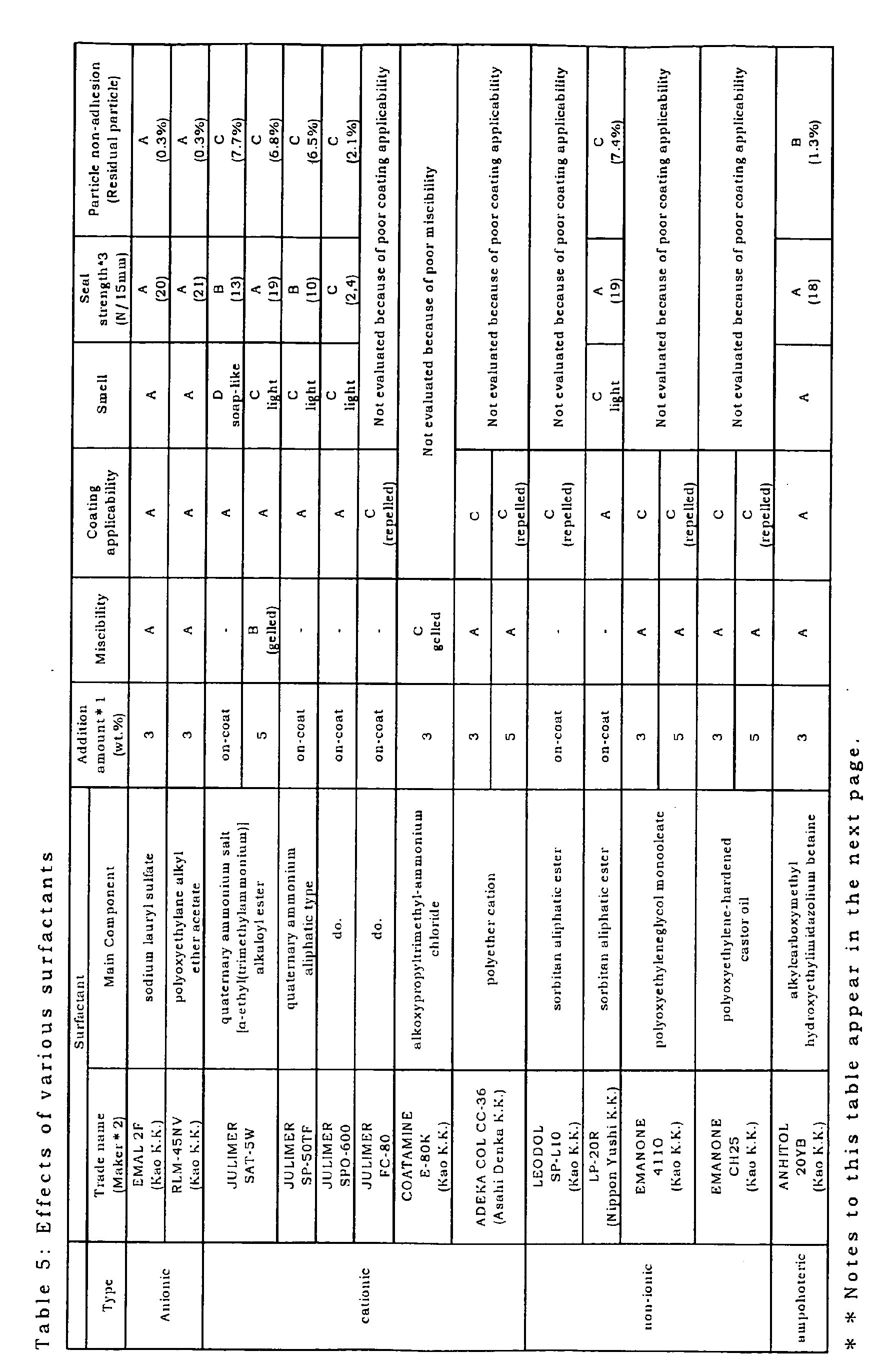 Figure 00440001