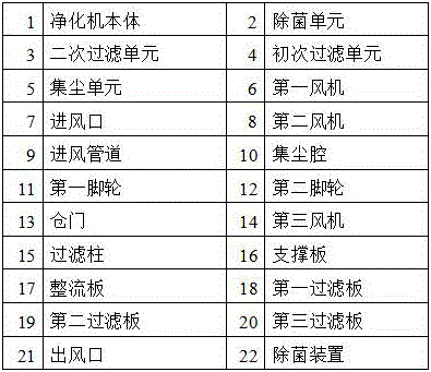 Figure DEST_PATH_IMAGE001