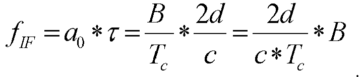 Figure imgb0023