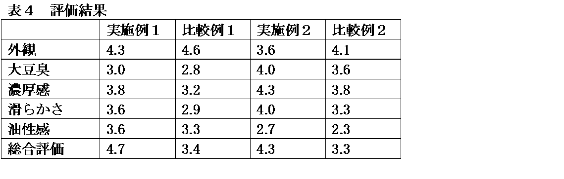 Figure JPOXMLDOC01-appb-T000004
