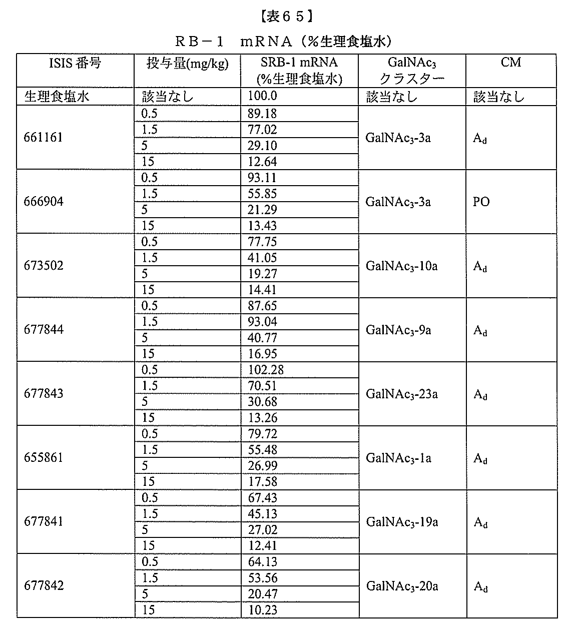 Figure 2022017514000385