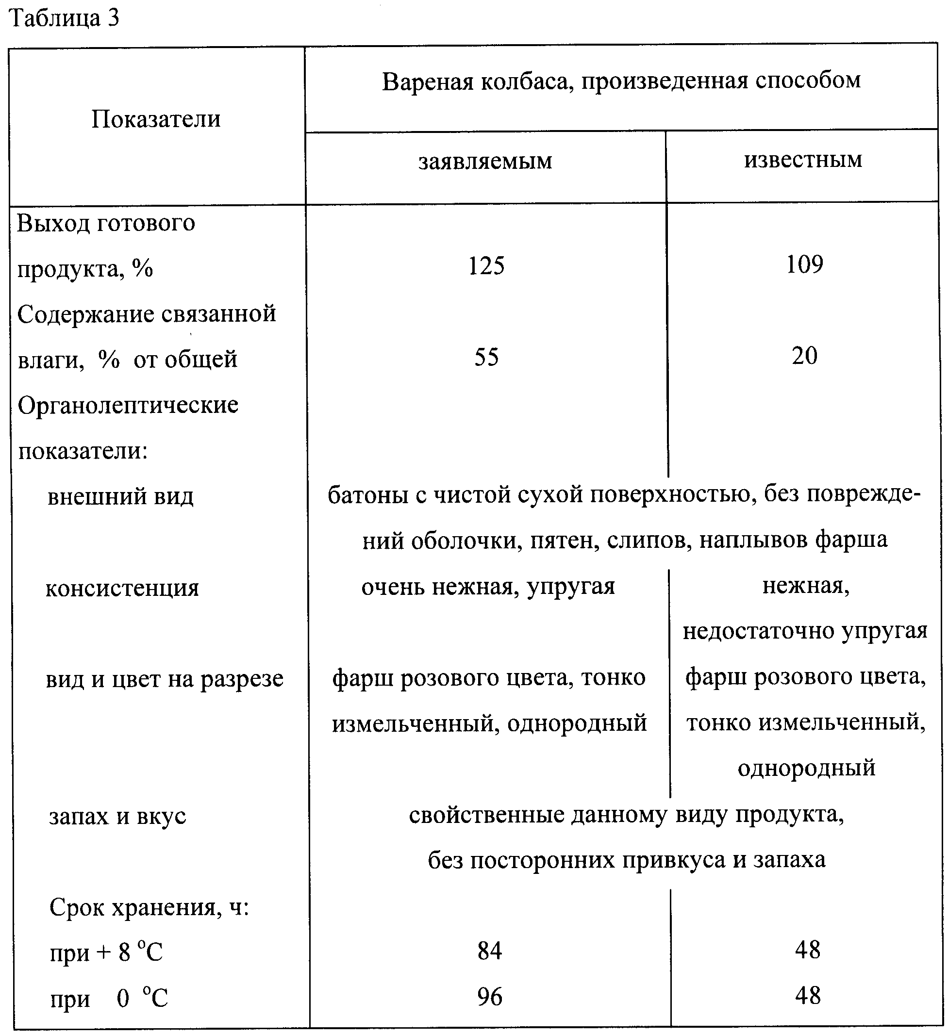 Figure 00000003