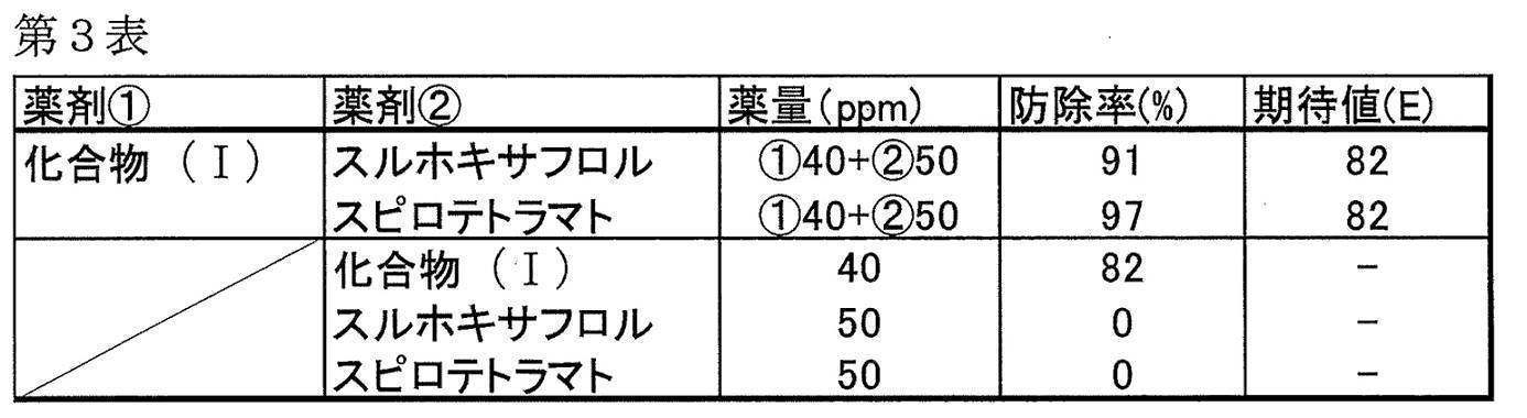 Figure JPOXMLDOC01-appb-T000007