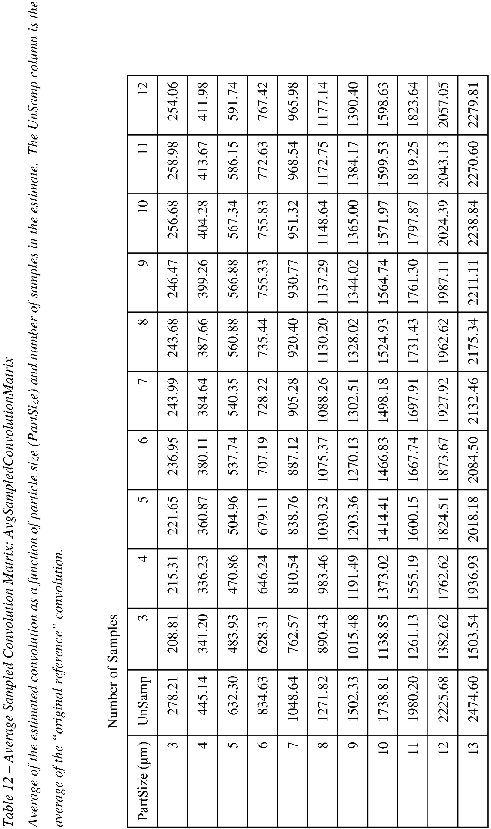 Figure imgb0048