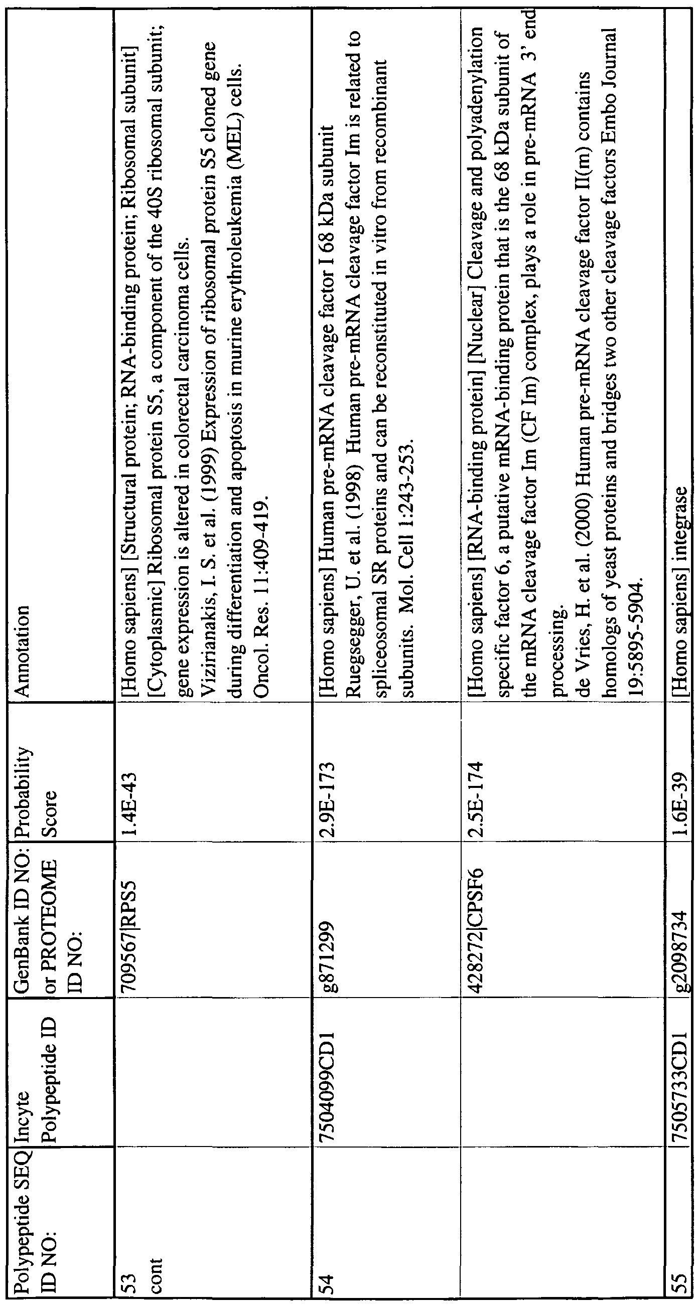 Figure imgf000167_0002