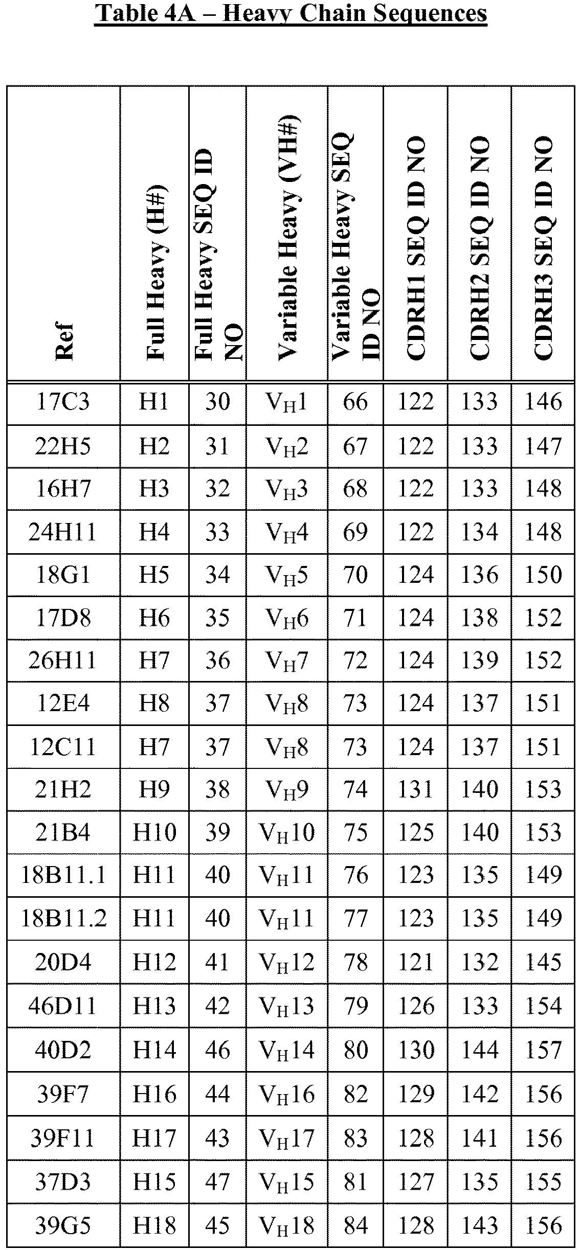 Figure imgb0174