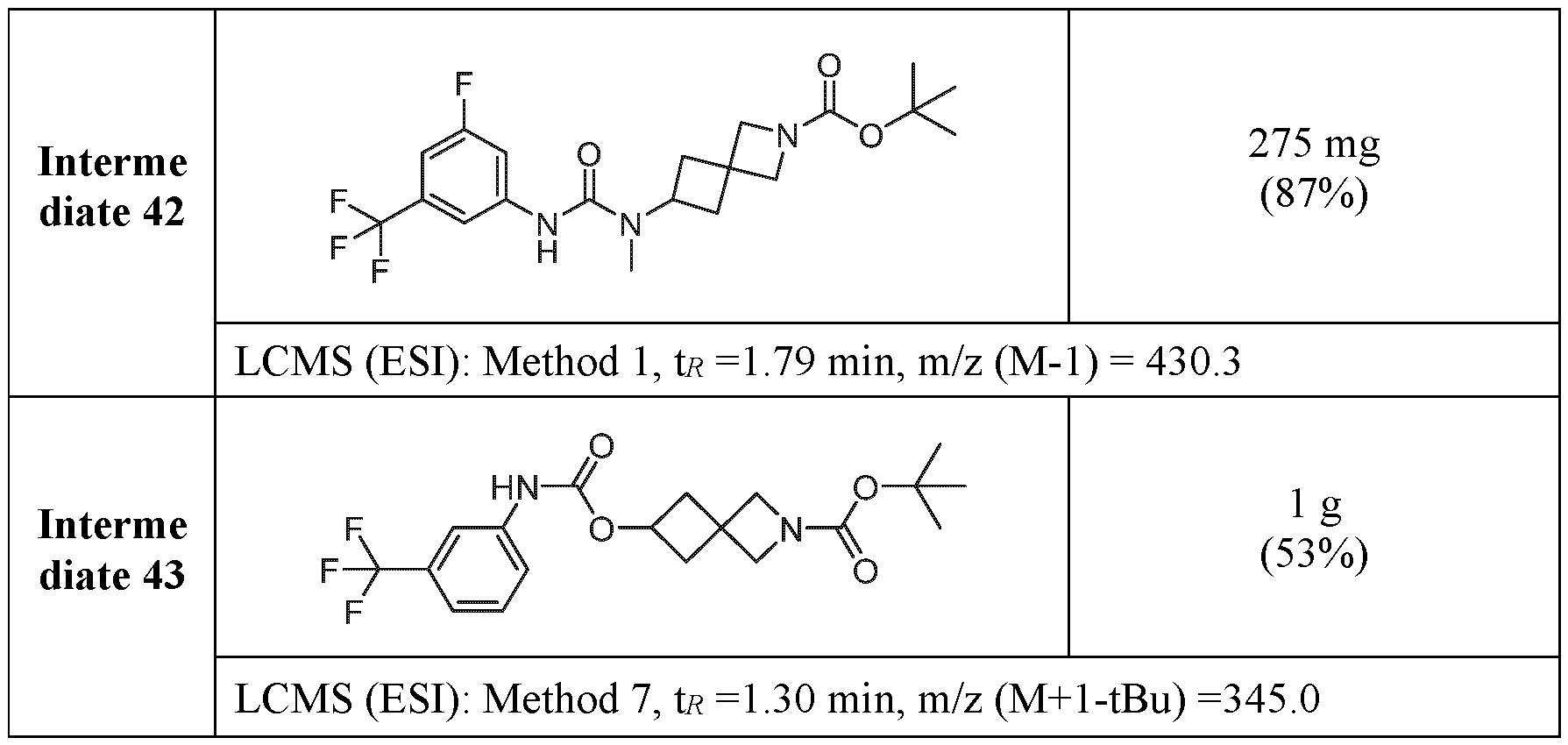 Figure imgf000108_0003